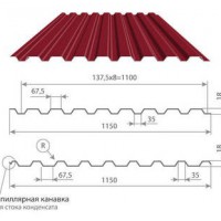 Профнастил окрашенный с 1-й стороны МП20-1100 - АО “Металл”